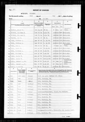 Thumbnail for Wyoming (AG-17) > 1943