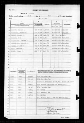 Thumbnail for Wyoming (AG-17) > 1943