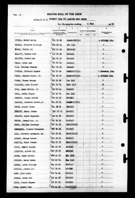 Wyandot (AKA-92) > 1945