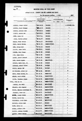 Wyandot (AKA-92) > 1945