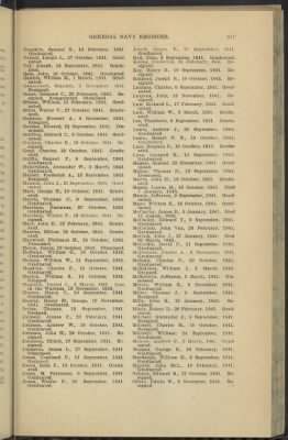 US, Navy and Marine Corps Officers, 1775-1900 > Page 617