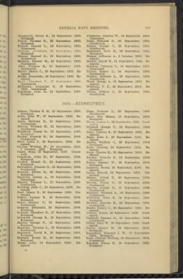US, Navy and Marine Corps Officers, 1775-1900 > Page 625