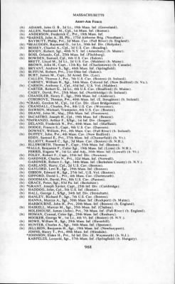 1863-1978 > Page 968