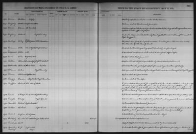 1798-1815, May 17 > F-G