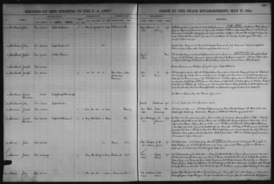 1798-1815, May 17 > M, P, R-S