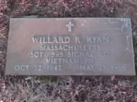 Willard R. Ryan