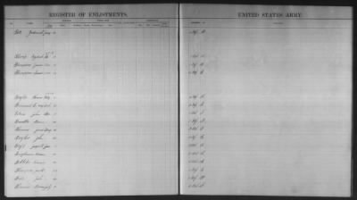 Thumbnail for 1816 - 1862 > A-G, Duplicates