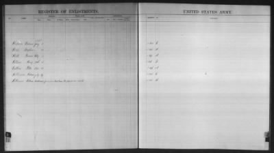 1816 - 1862 > A-G, Duplicates