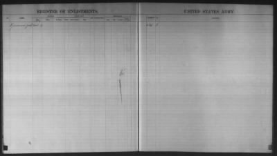 1816 - 1862 > A-G, Duplicates