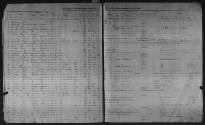 1859 - 1862 > H-Z, Duplicates