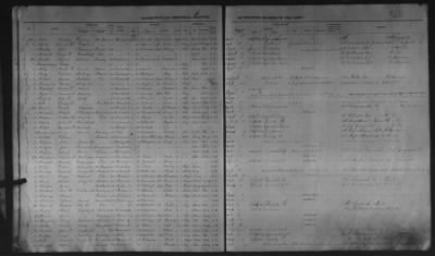 1859 - 1862 > H-Z, Duplicates