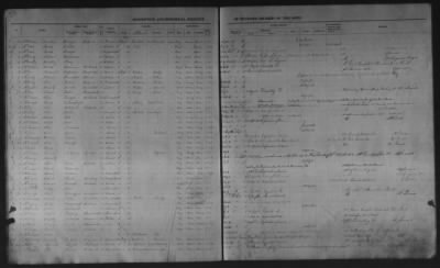 1859 - 1862 > H-Z, Duplicates