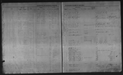 1859 - 1862 > H-Z, Duplicates