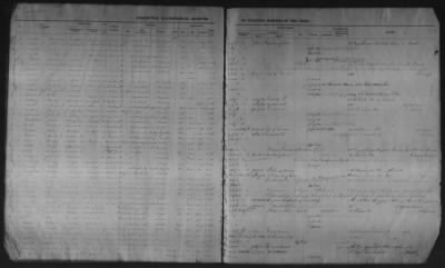 1859 - 1862 > H-Z, Duplicates