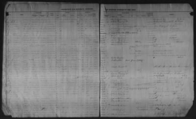 1859 - 1862 > H-Z, Duplicates