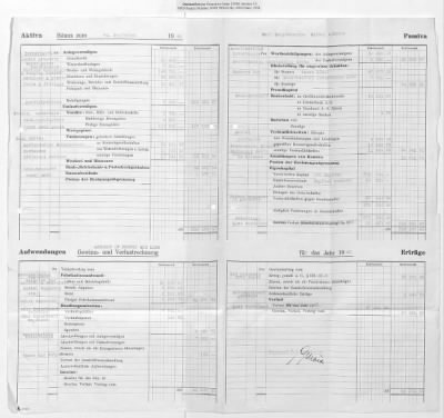 Thumbnail for Claims and Restitution Reports on Property Administered by the Military Government in Upper Austria > Sensenwerk Carl Schröckenfux OHG: Monthly Reports