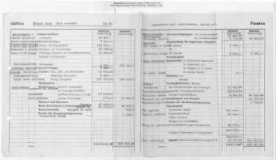 Thumbnail for Claims and Restitution Reports on Property Administered by the Military Government in Upper Austria > Sensenwerk Carl Schröckenfux OHG: Monthly Reports