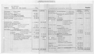 Thumbnail for Claims and Restitution Reports on Property Administered by the Military Government in Upper Austria > Sensenwerk Carl Schröckenfux OHG: Monthly Reports