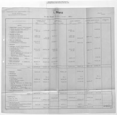 Thumbnail for Claims and Restitution Reports on Property Administered by the Military Government in Upper Austria > Sensenwerk Carl Schröckenfux OHG: Monthly Reports