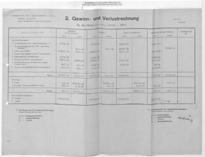 Thumbnail for Claims and Restitution Reports on Property Administered by the Military Government in Upper Austria > Sensenwerk Carl Schröckenfux OHG: Monthly Reports