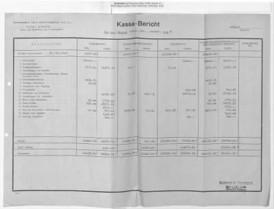 Thumbnail for Claims and Restitution Reports on Property Administered by the Military Government in Upper Austria > Sensenwerk Carl Schröckenfux OHG: Monthly Reports