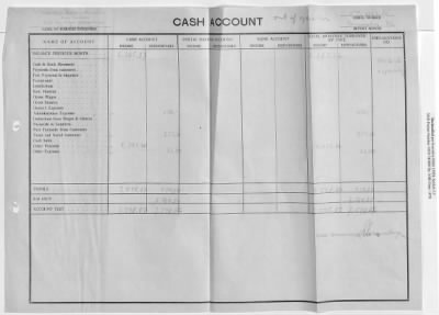 Thumbnail for Records Relating to Property Claims and the Administration of Property > O7.0023 Li Linzer Kies-Mörtel Und Betonwerke: Cash Accounts