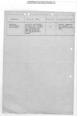 Records Relating to Property Claims and the Administration of Property > S1.0038 St.J. "Elma"