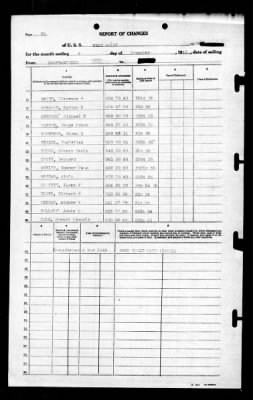 Thumbnail for West Point (AP-23) > 1943