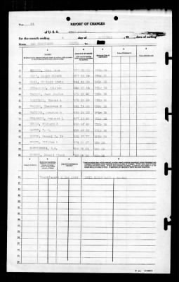 West Point (AP-23) > 1943