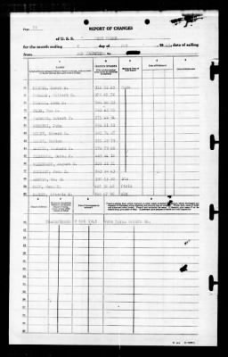 West Point (AP-23) > 1943