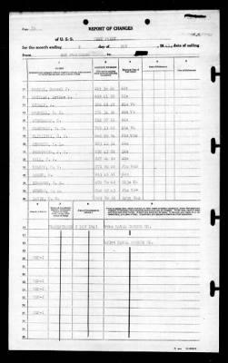 West Point (AP-23) > 1943