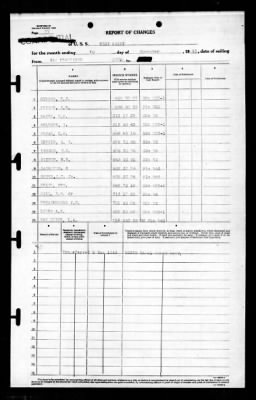 West Point (AP-23) > 1943