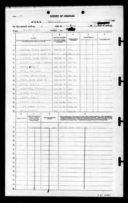 West Point (AP-23) > 1943