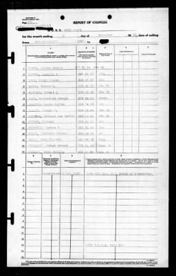 West Point (AP-23) > 1943