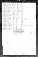 U.S.Confederate Army Casualty Lists and Reports 1861-1865 For LJ and EJ Benton.jpg