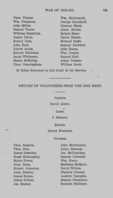 Volume VII > Miscellaneous Rolls, Fifteenth Division--1812-14