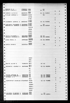 Thumbnail for Southerland (DD-743) > 1947