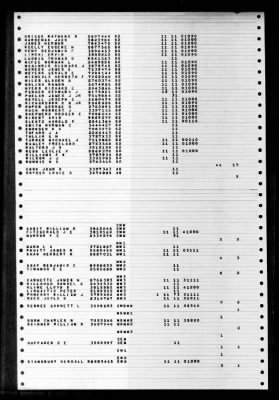 Thumbnail for Southerland (DD-743) > 1947