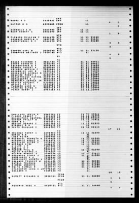 Thumbnail for Southerland (DD-743) > 1947