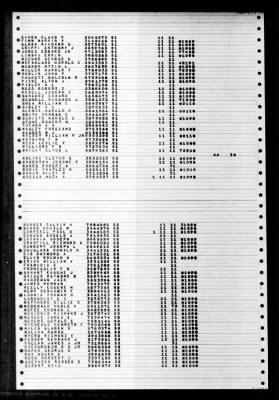 Thumbnail for Southerland (DD-743) > 1947