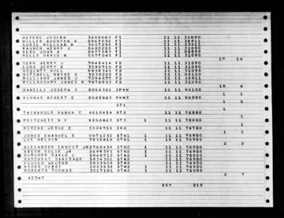 Thumbnail for Southerland (DD-743) > 1947