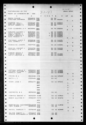 Thumbnail for Southerland (DD-743) > 1947