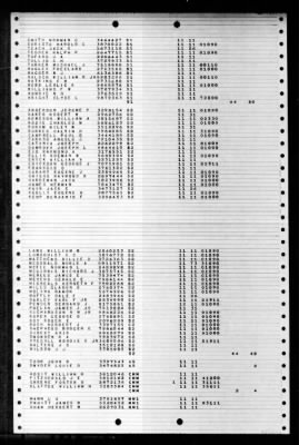 Thumbnail for Southerland (DD-743) > 1947