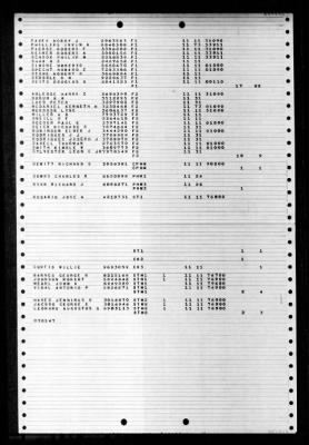 Thumbnail for Southerland (DD-743) > 1947