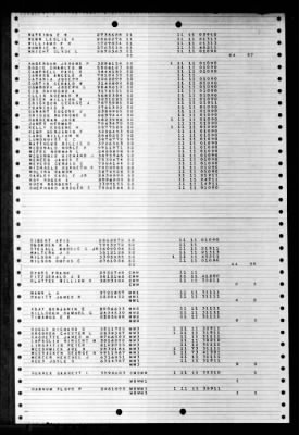 Thumbnail for Southerland (DD-743) > 1947