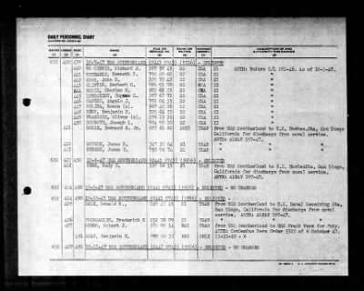 Thumbnail for Southerland (DD-743) > 1947