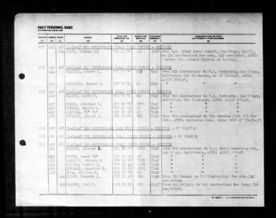 Thumbnail for Southerland (DD-743) > 1947