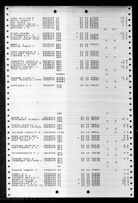 Thumbnail for Southerland (DD-743) > 1947