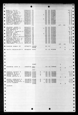 Thumbnail for Southerland (DD-743) > 1947