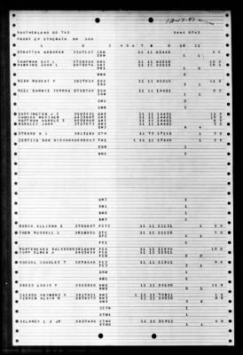 Thumbnail for Southerland (DD-743) > 1947